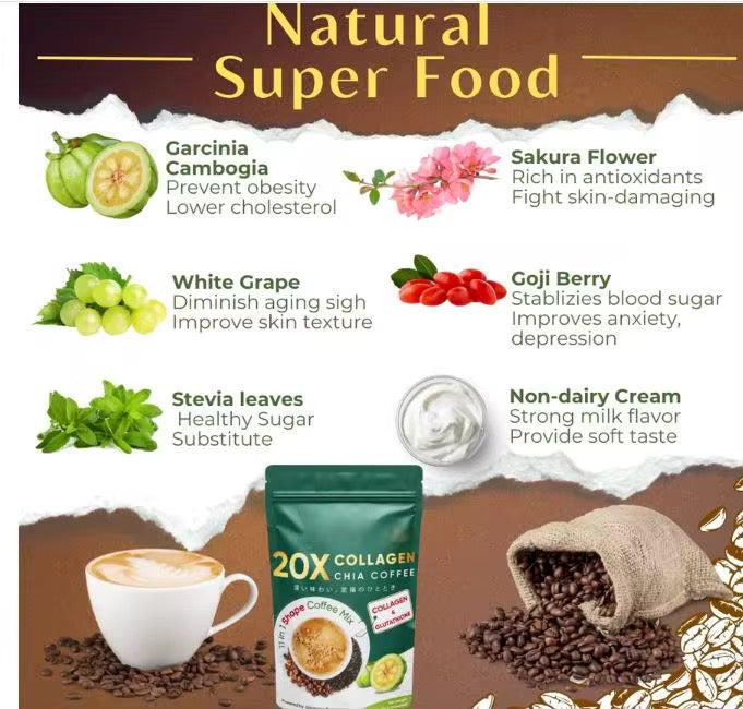 Collagen Chia Coffee